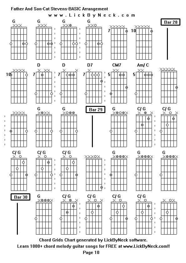 Chord Grids Chart of chord melody fingerstyle guitar song-Father And Son-Cat Stevens-BASIC Arrangement,generated by LickByNeck software.